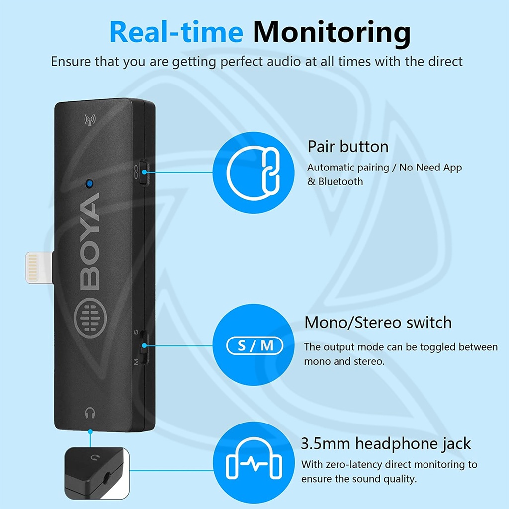 BOYA BY XM6 S4 Ultracompact 2.4GHz Dual Channel Wireless